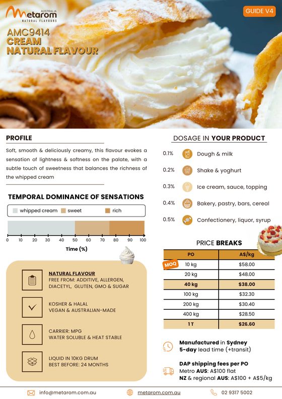 Guide preview